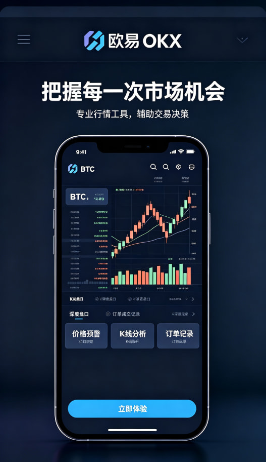 欧交易所APP官方网站交易看盘